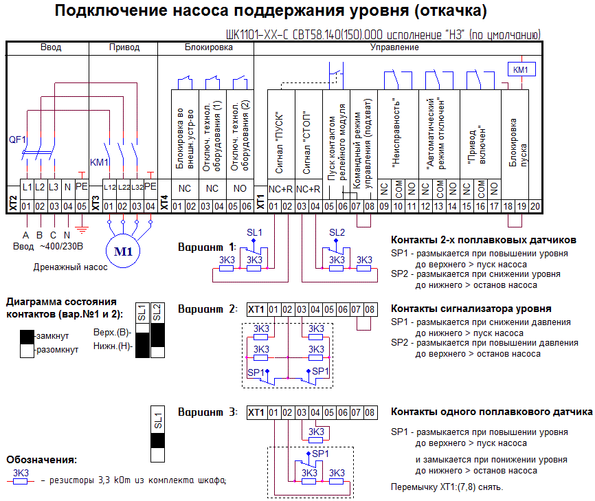 Подключение дренажного насоса кондиционера к электросети ШК1101-ХХ-С4 СВТ58.144(154).000 Мультисистемные насосы