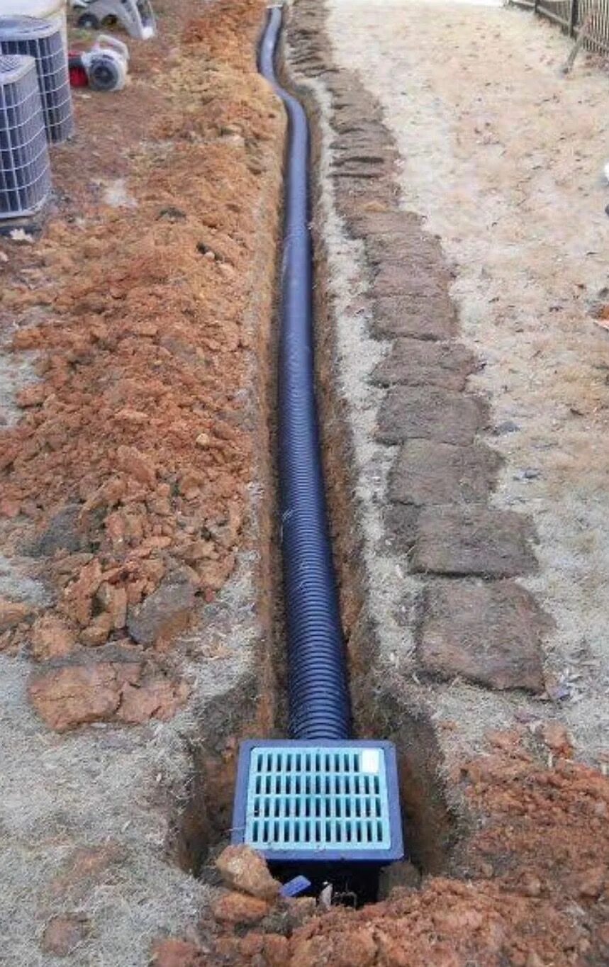 Подключение дренажной системы Pin by annabelle on Drainage in 2023 Backyard drainage, Landscaping backyard on 