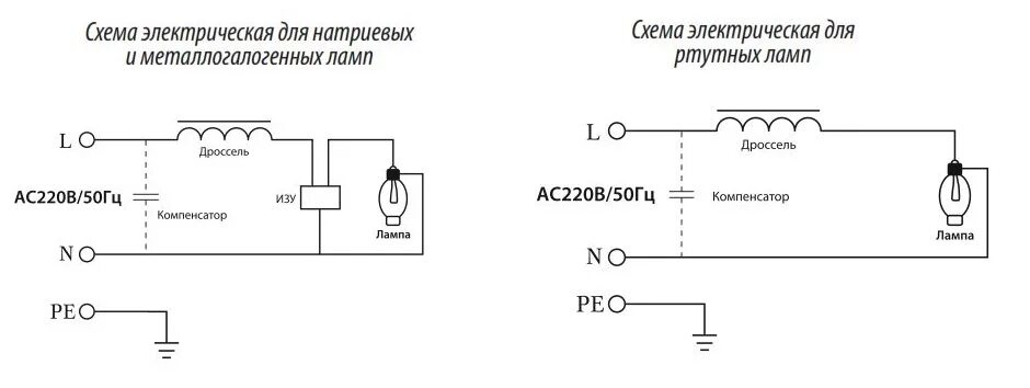 Подключение дрл через дроссель схема ВАТ 51-ПР-400 - взрывозащищенный прожектор, E40 70- 400 Вт