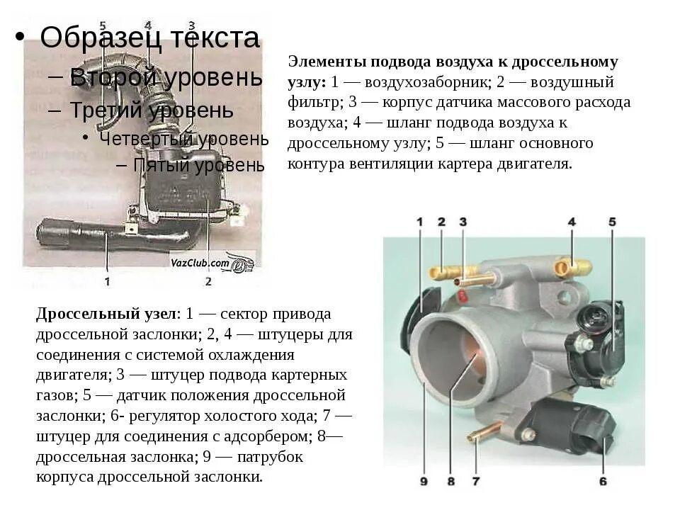 Подключение дроссельной заслонки калина 1 Функция дросселя фото - DelaDom.ru