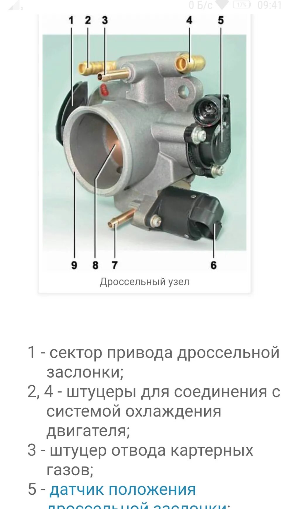 Подключение дроссельной заслонки калина 1 Наш автопром загадочен, , Массоны" и способы борьбы) - Chevrolet Niva GLX, 1,7 л