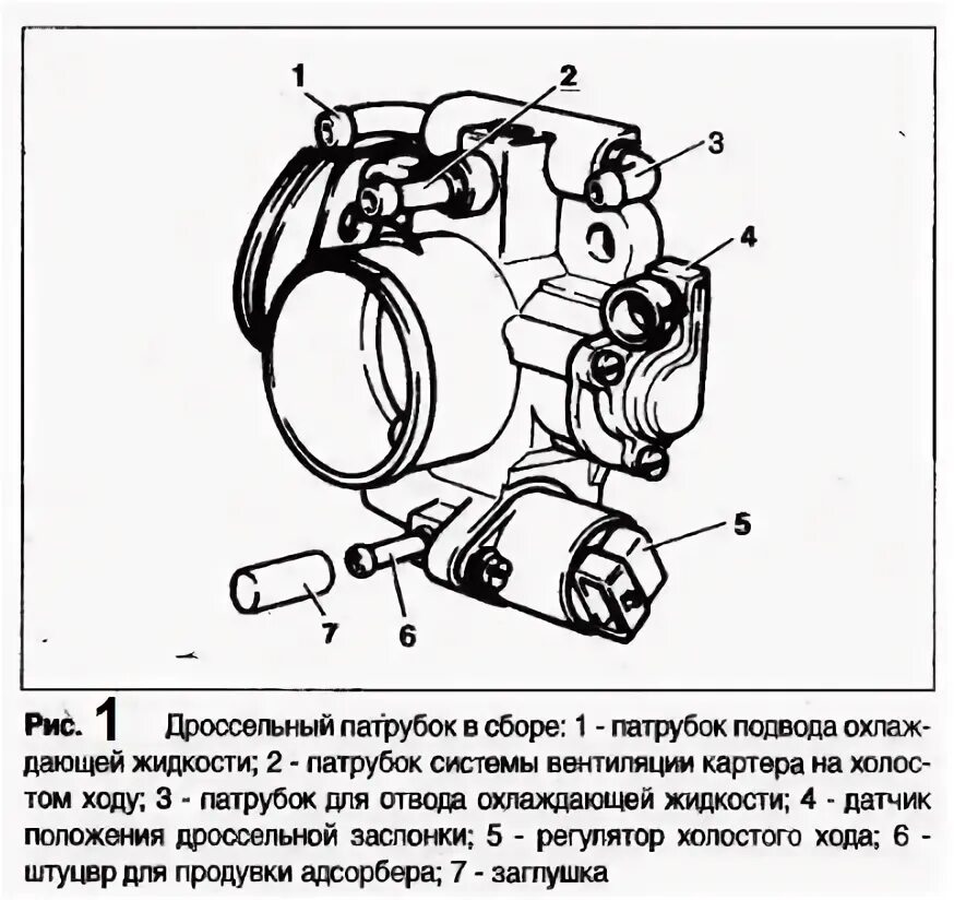 Подключение дроссельной заслонки калина 1 Масло во впуске - Lada 21113, 1,5 л, 2001 года поломка DRIVE2