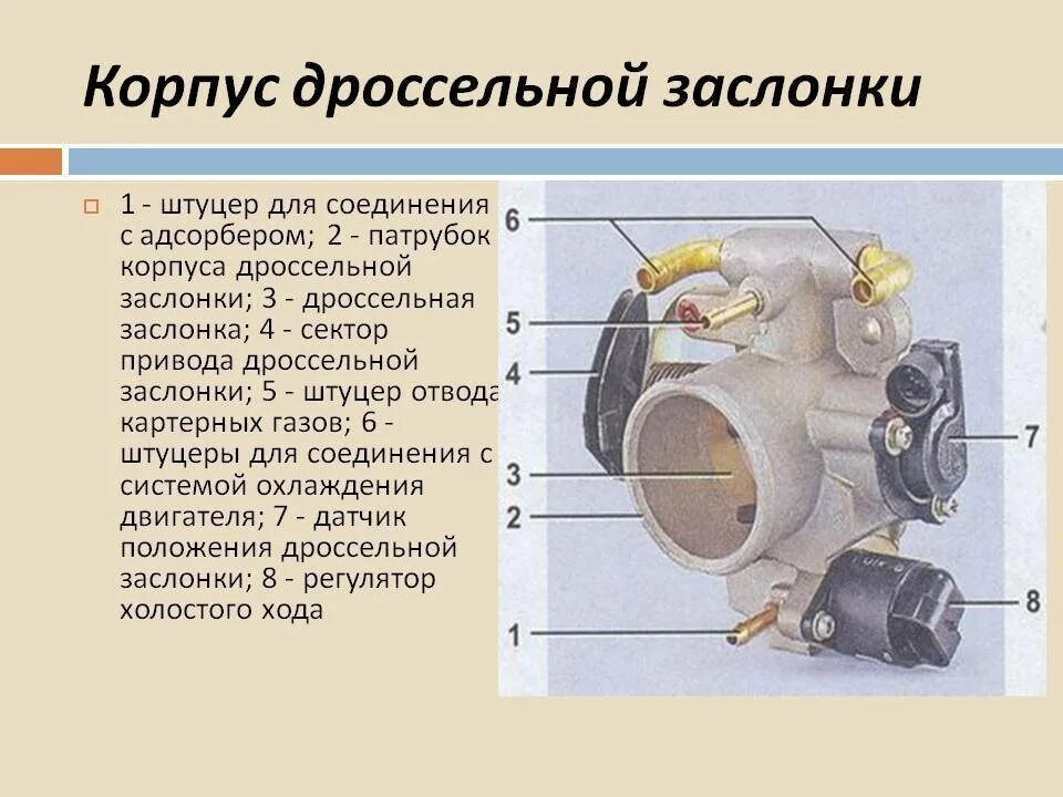 Подключение дроссельной заслонки ваз Дроссельная заслонка - как и когда нужно делать ее регулировку? + видео