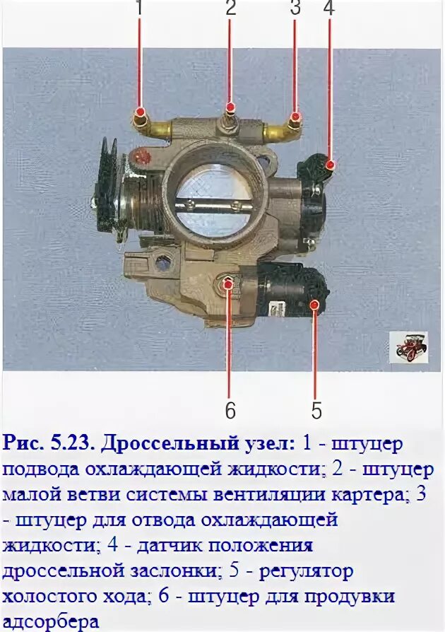 Подключение дроссельной заслонки ваз Схавала масло, норма ли? - Lada Приора седан, 1,6 л, 2013 года наблюдение DRIVE2