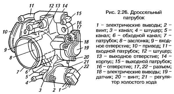 Подключение дроссельной заслонки ваз 2110 Шланги дроссельной заслонки приора схема - фото - АвтоМастер Инфо