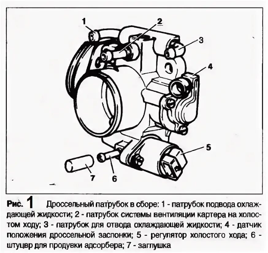 Подключение дроссельной заслонки ваз 2112 Масло во впуске - Lada 21113, 1,5 л, 2001 года поломка DRIVE2