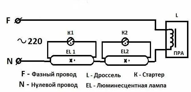 Подключение дросселя без стартера Зачем нужен дроссель для люминесцентных ламп: устройство + схема подключения