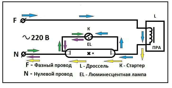 Подключение дросселя без стартера Новыйl Схемы подключения люминесцентных ламп: с дросселем и без дросселя, 2-х и 