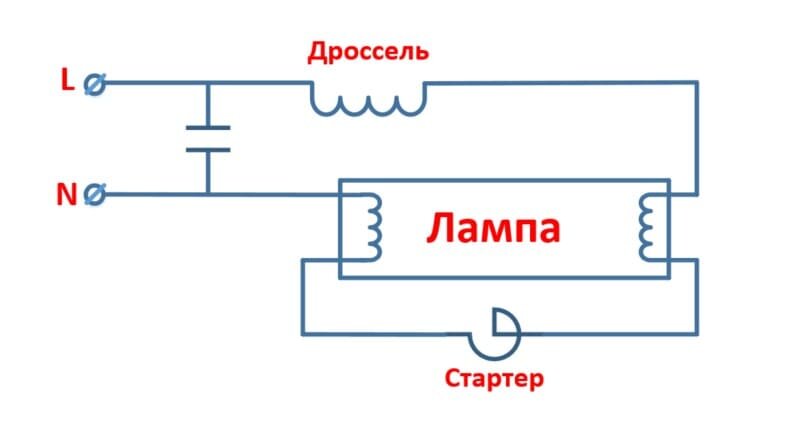 Подключение дросселя без стартера Пускорегулирующий аппарат для запуска люминесцентных ламп Освещение и электрообо