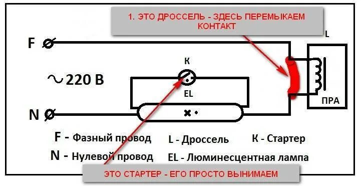 Подключение дросселя без стартера Дроссель для люминесцентных ламп: назначение и схема подключения