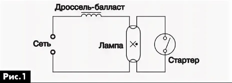 Подключение дросселя без стартера Микросхемы драйверов для электронных балластов люминесцентных ламп - Меандр - за