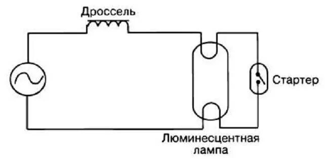 Подключение дросселя без стартера Дроссель для люминесцентных ламп: назначение и схема подключения люминесцентной 