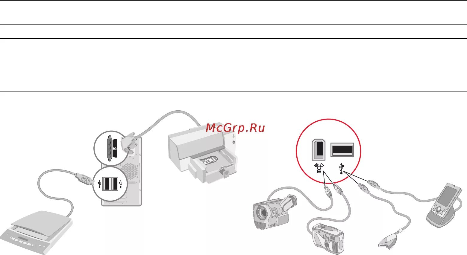 Подключение другого устройства HP Pavilion a6551ru 60/320 Подключение других устройств