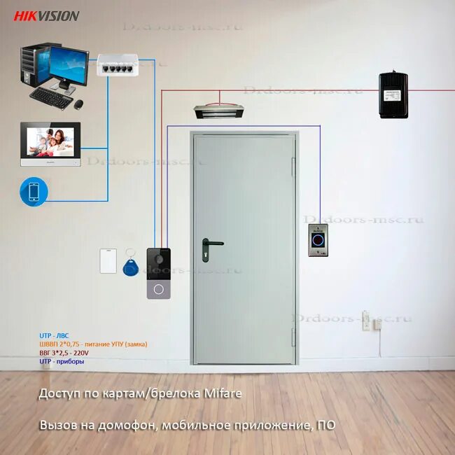 Подключение ds kv6113 wpe1 электромеханического замка Решение СКУД с IP-домофоном DS-KV6113-PE1 - 31938 рублей под ключ