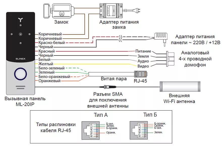 Подключение ds kv6113 wpe1 электромеханического замка Видеодомофон витая пара