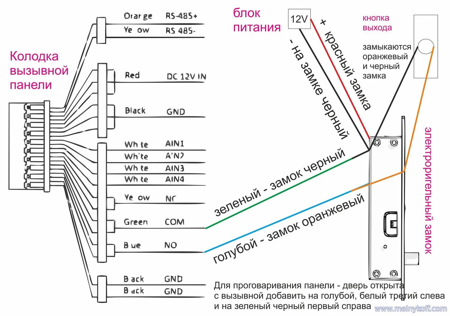 Подключение ds kv6113 замка БЛОГ ✒ - Компьютерная помощь Мельников ® услуги с гарантией,Киев