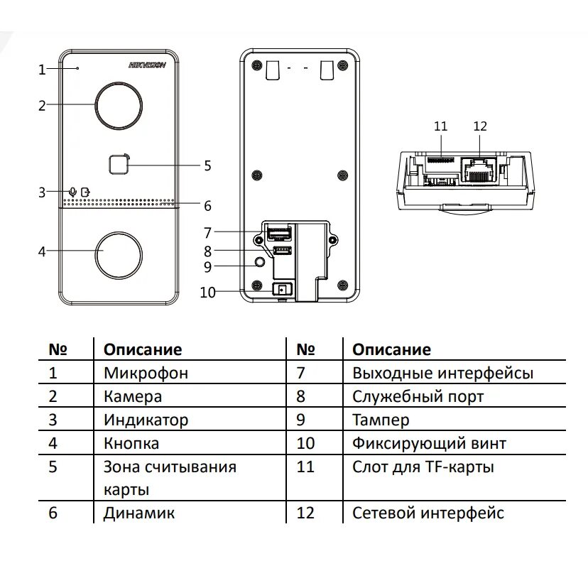 Подключение ds kv6113 замка Hikvision: DS-KV6113-PE1 2Мп IP вызывная панель на одного абонента