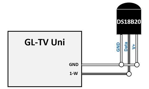 Подключение ds18b20 по двум проводам Подключение DS18B20 к GL-TV Uni