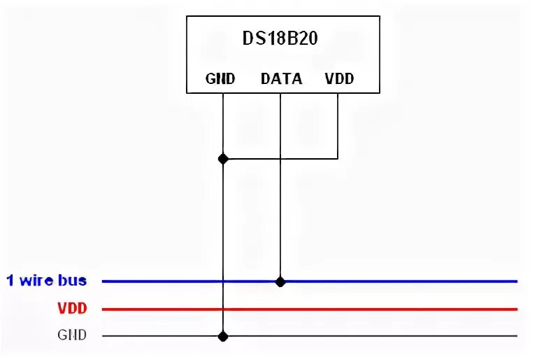 Подключение ds18b20 по двум проводам 18 b 20: найдено 83 изображений