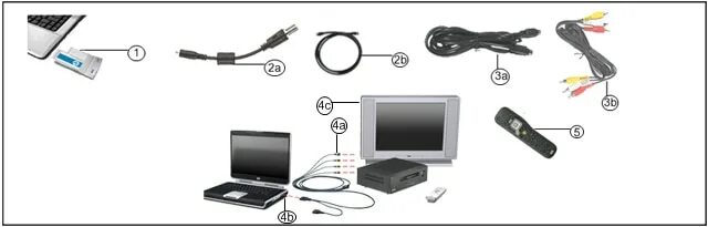 Подключение дтв 2 HP Notebook PCs - Connecting a TV Signal through your Notebook PC HP ® Customer 