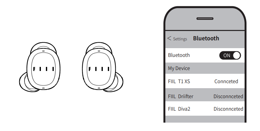 Подключение дуалсенс к телефону Fiil T1XS Manual Step-by-step Pairing & Troubleshooting