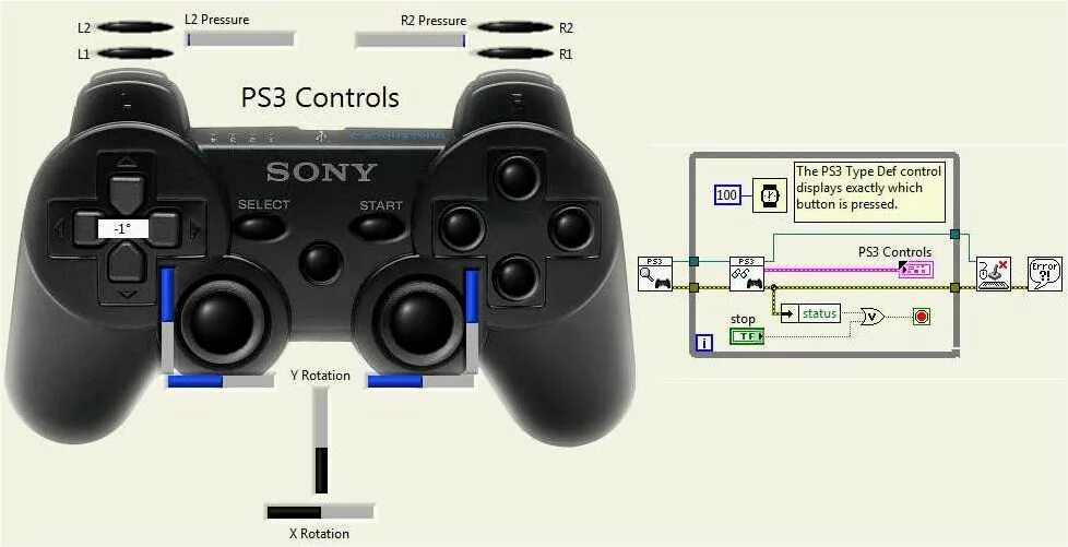 Подключение dualshock 3 MotioninJoy - Используйте свой контроллер Playstation 3 в любой игре на ПК без п