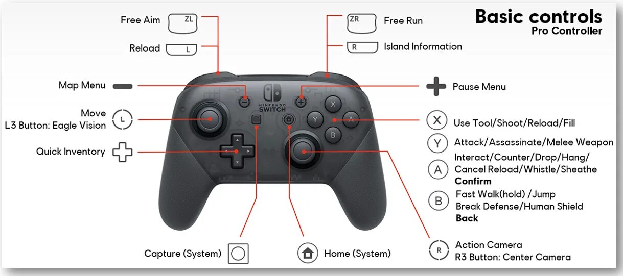 Подключение dualshock 4 к nintendo switch Перейти на страницу с картинкой