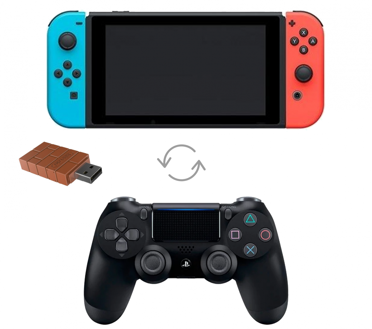 Подключение dualshock 4 к nintendo switch USB Bluetooth адаптер 8Bitdo для подключение Dualshock 4 и Xbox one геймпад к Ni