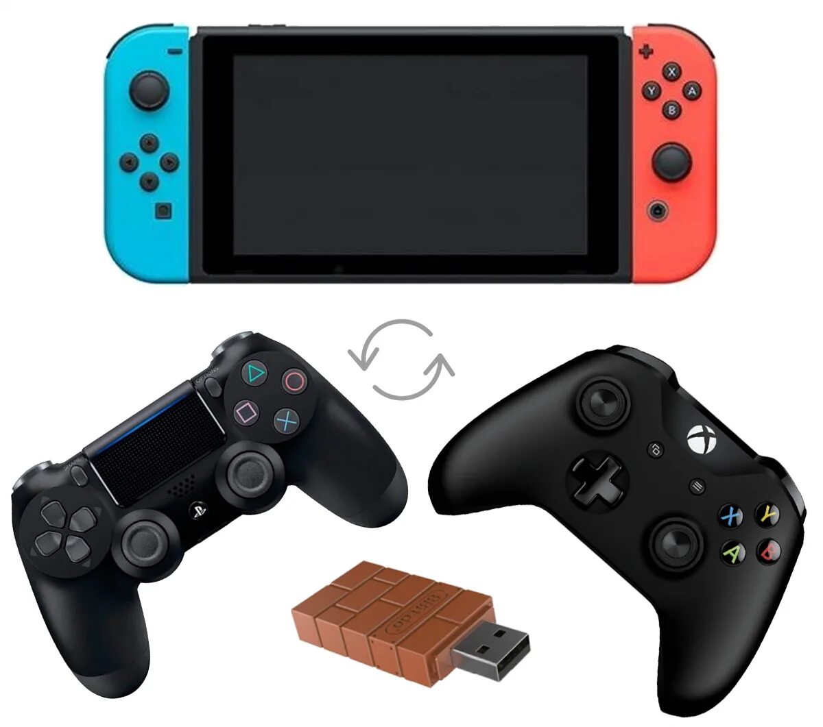 Подключение dualshock 4 к nintendo switch USB Bluetooth адаптер 8Bitdo для подключение Dualshock 4 и Xbox one геймпад к Ni