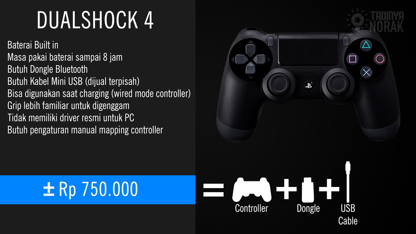 Подключение dualshock 4 к windows 11 Ds4 dualshock 4