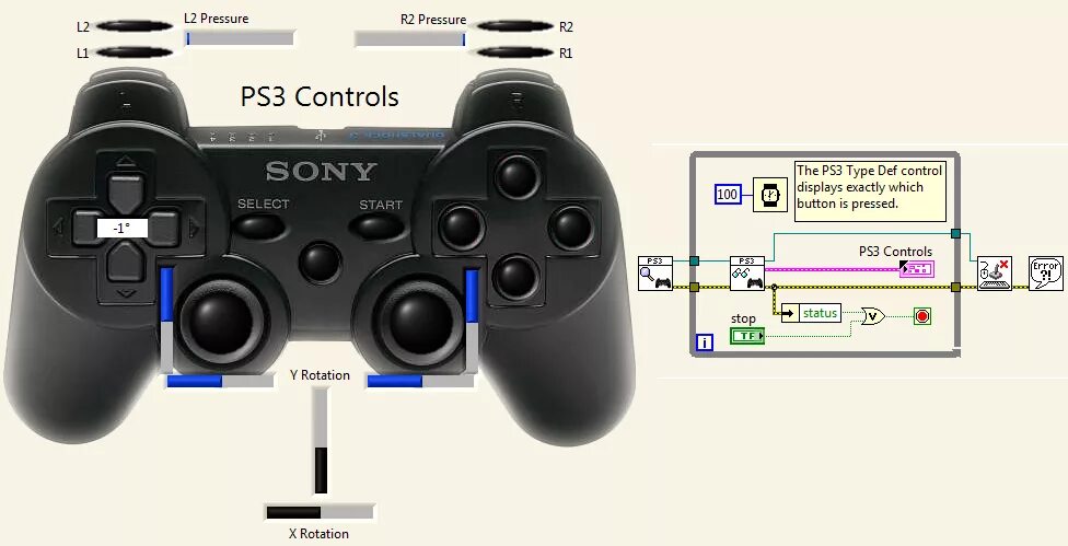 Подключение dualshock 4 ps4 Почему не подключается джойстик к ps4 - как решить проблему