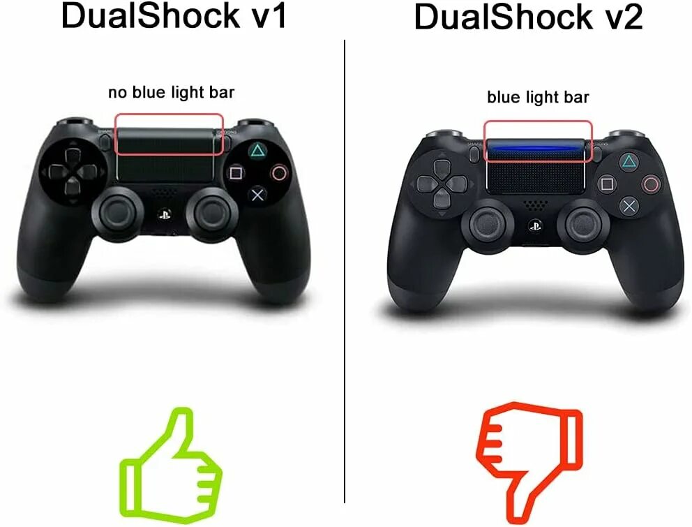 Подключение dualshock 4 ps4 Dualshock v1