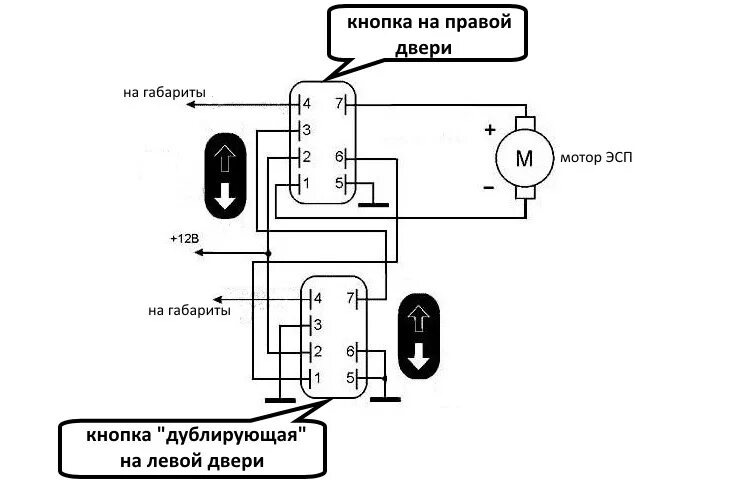 Подключение дублирующей кнопки подключил ЭСП Форвард - Lada 2115, 1,5 л, 2001 года электроника DRIVE2