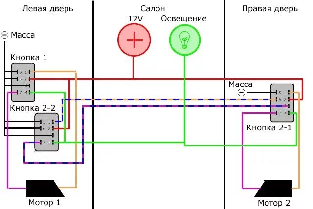 Подключение дублирующей кнопки Дублирующая кнопка ЭСП - Lada 2115, 1,5 л, 2001 года электроника DRIVE2