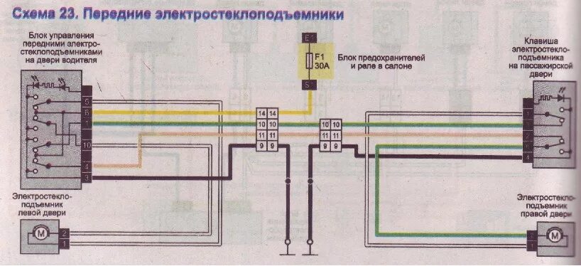 Подключение дублирующих кнопок эсп рено дастер Подготовка к установке ЭСП передних - Renault Logan (2G), 1,6 л, 2015 года элект