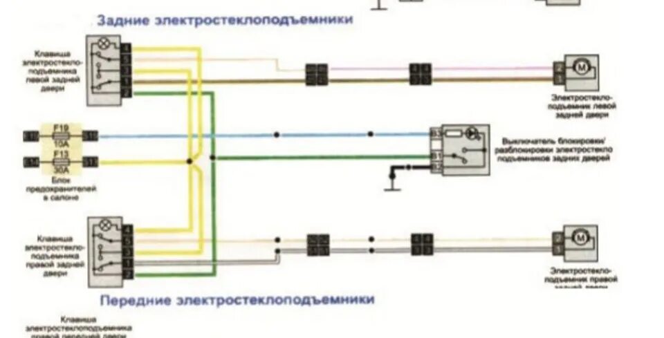 Подключение дублирующих кнопок эсп рено дастер Нужна помощь! - Renault Duster (1G), 2 л, 2014 года тюнинг DRIVE2