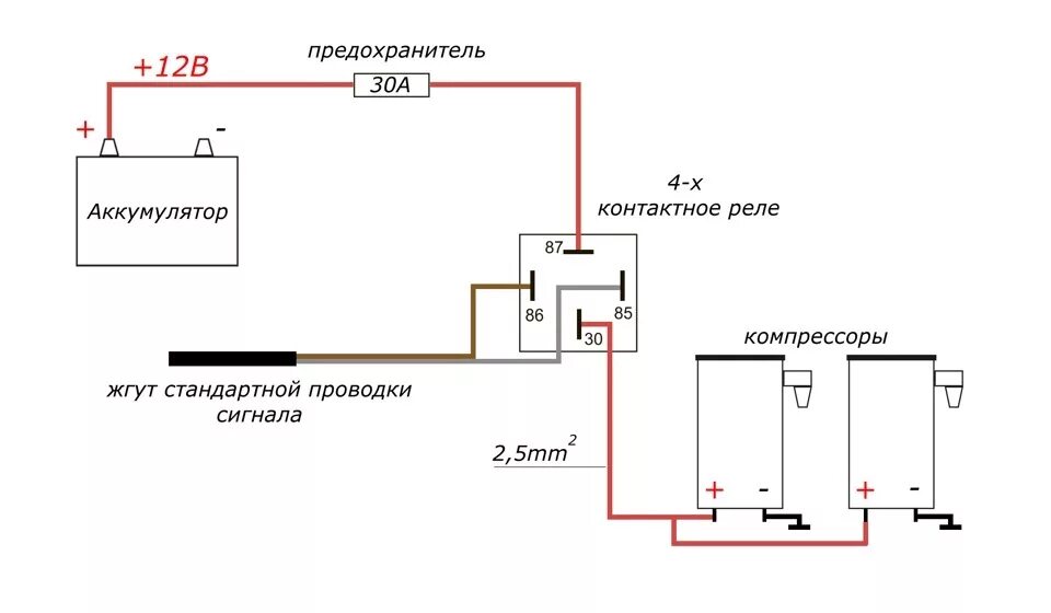 Подключение дудки через реле Установка второго пневмо-сигнала - Hyundai ix35, 2 л, 2013 года тюнинг DRIVE2