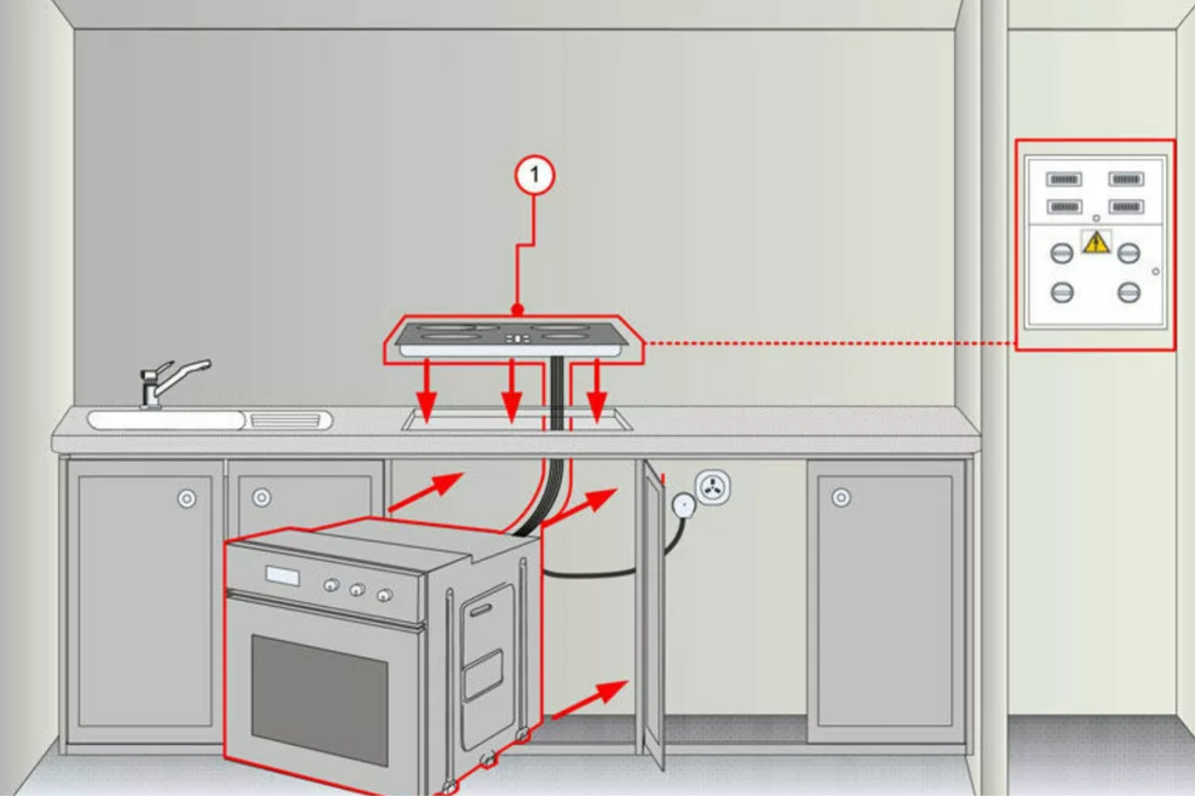 Подключение духовки какой кабель Подключение газовой варочной