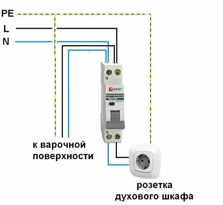 Подключение духового шкафа автомат Подключение варочной панели и духового шкафа к электросети kitchen-smart.ru Дзен