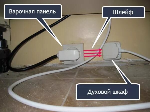 Подключение духового шкафа через варочную панель Как подключить духовку HeatProf.ru