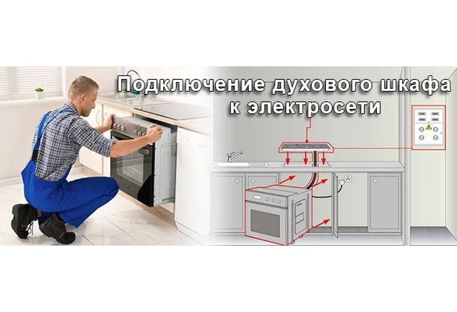Подключение духового шкафа в квартире Кишинёв Кухонные гарнитуры Мастер. МЕБЕЛЬ СБОРКА УСТАНОВКА, САНТЕХНИКА, ЭЛЕКТРИК