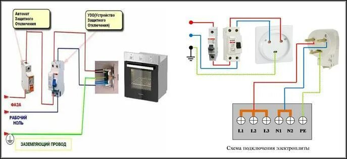 Подключение духового шкафа в квартире Как подключить комбинированную газовую плиту к электричеству - алгоритм подключе