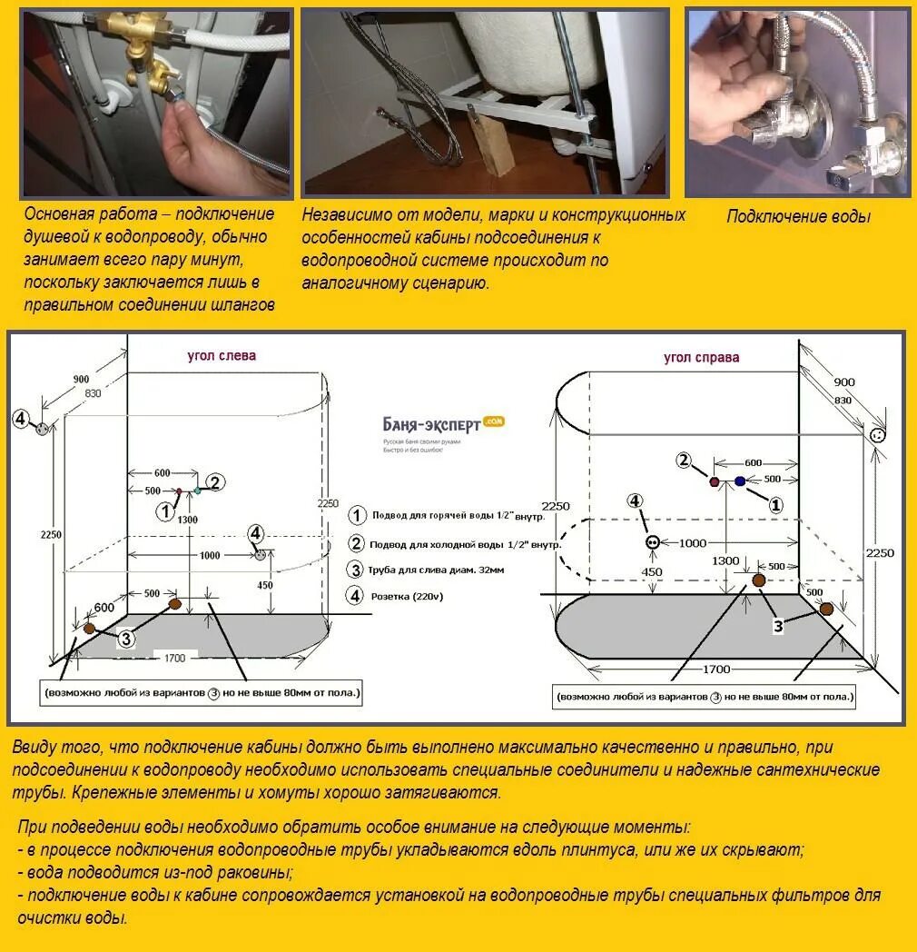 Подключение душевой кабины фото Подключение душевой кабины к водопроводу - Banya-Expert.com - портал о технологи