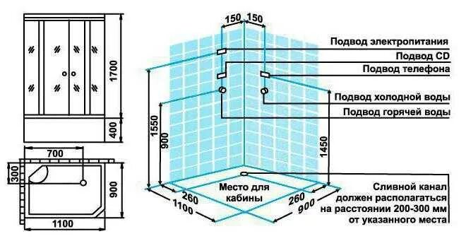 Подключение душевой кабины фото Правила монтажа: как подключить душевую кабину к канализации и водопроводу