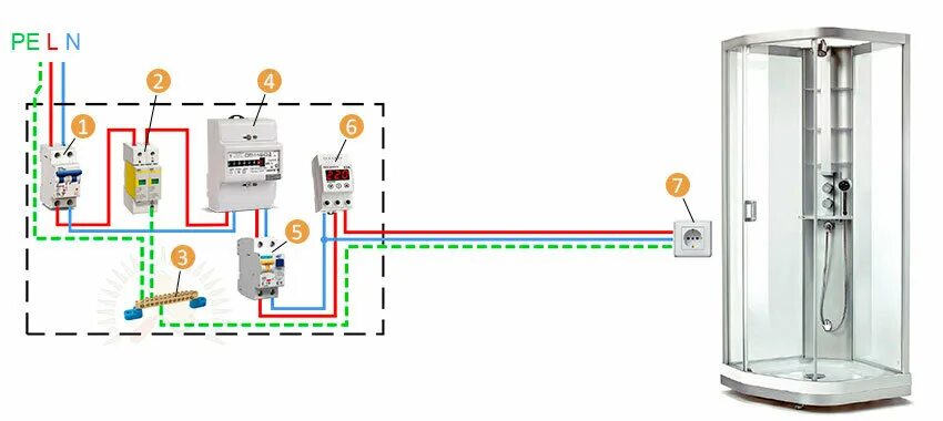 Подключение душевой кабины к электричеству Подключение электрического водонагревателя в Санкт-Петербурге - Электромонтажные