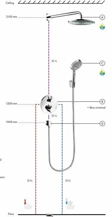 Подключение душевой системы с термостатом Pin on Standard Dimensions GlobalSpecs Specifications Bathroom dimensions, Showe