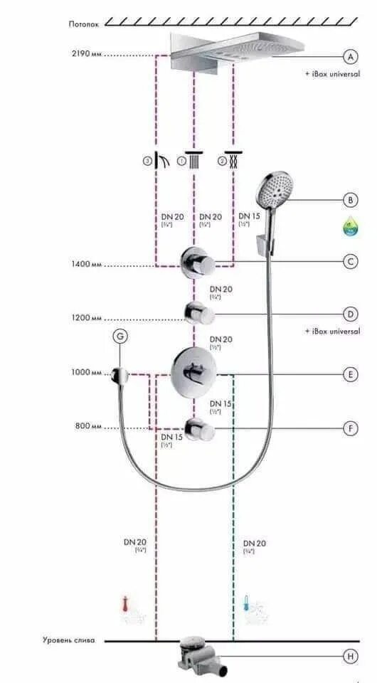 Подключение душевой системы с термостатом Pin on Plan Pièces Shower plumbing, Architecture bathroom, Bathroom layout plans