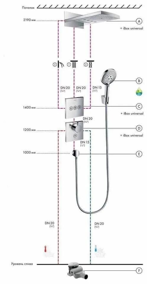 Подключение душевой системы с термостатом Pin on Дизайн небольшой ванной Shower plumbing, Bathroom layout plans, Bathroom 