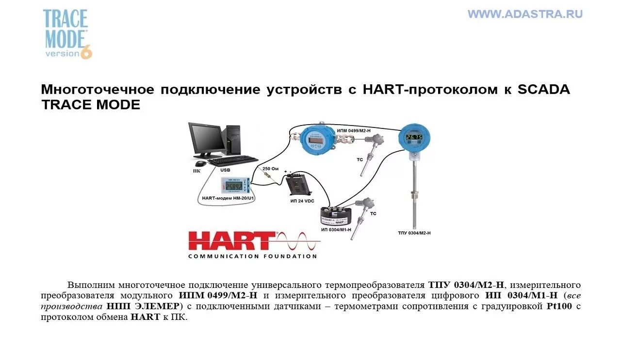 Подключение дуу 10 с посторонним hart устройством HART: многоточечное подключение к SCADA TRACE MODE - YouTube