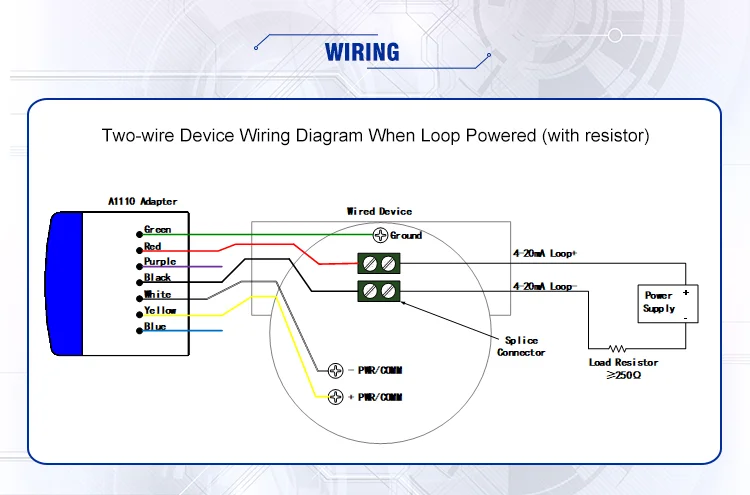 Подключение дуу 10 с посторонним hart устройством Wireless Hart Adapter Data Acquisition Data Conversion - Buy Gas Detector Connec